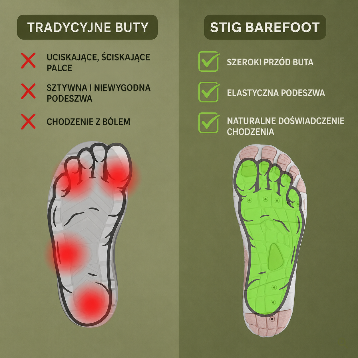 STIG Terra – Buty barefoot, które czują teren (unisex)